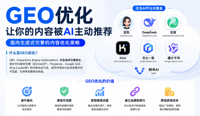 宁德GEO与SEO有何相似之处